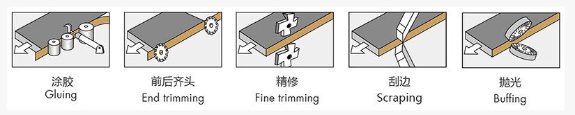 First slide