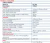 WEIDA SURFACE GRINDER MACHINE MODEL: M7135A , Technical details attached in photo - image