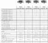 Format 4  Beam Saw Machine - Kappa 80/100/classic - image