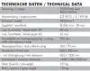 HOLZ Machinen table saw , model TS250 - image