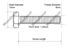 Hex Head Bolts - image