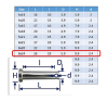 Cotter Pins - image