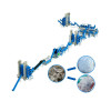 Manufacturer Price Advanced Plastic Sheet Recycling Equipment - image